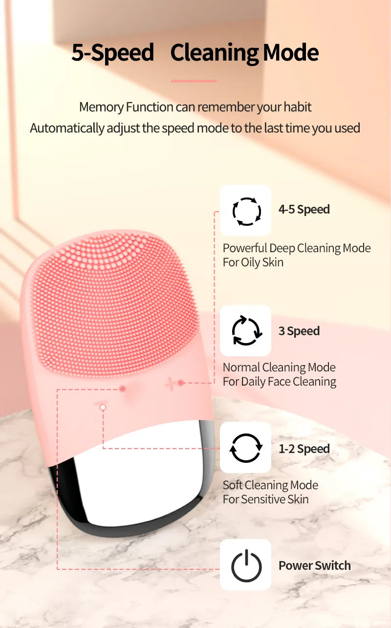 Glowasis™ VibeN'Glow™ Deluxe Rechargeable Electric Facial Cleansing Brush