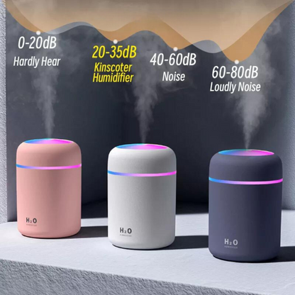 EssentialMini™ Mini Air Humidifier and Essential Oil Diffuser